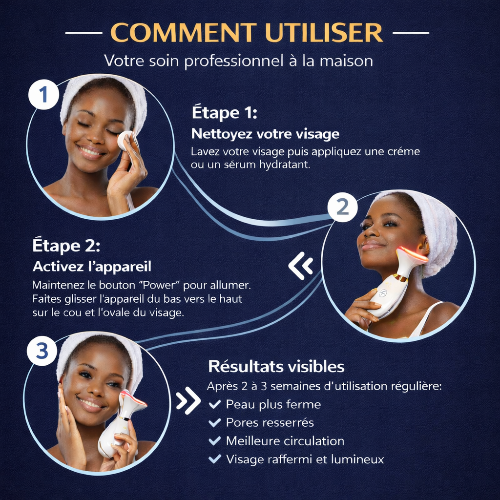 Appareil Lifting Visage Aurasb